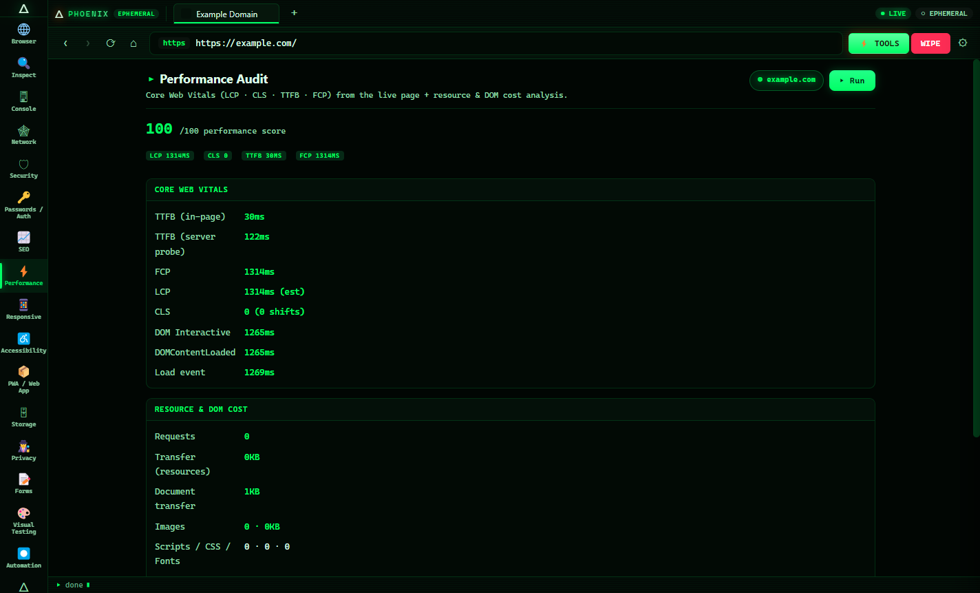 Phoenix Browser performance and Web Vitals audit